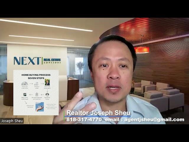 Home Loan | Pre Approval Process | Explained by Realtor Joseph Sheu