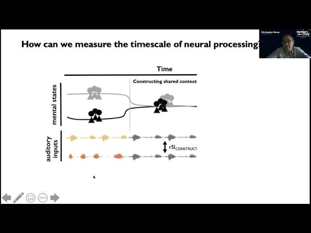 Christopher Honey, Ph.D. -- Memory: It's About Time CNLM Spring Conference