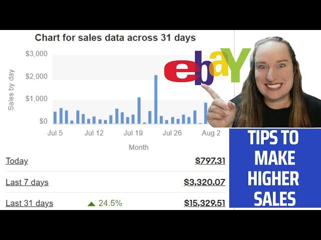 eBay Power Seller Tips: How to Sell High-Dollar Items Successfully