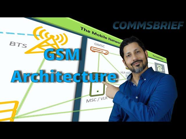 2G GSM Network Architecture Simplified