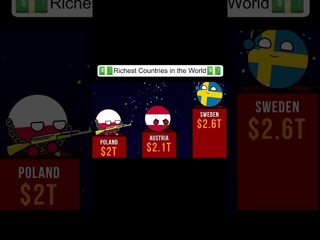 Richest Countries in the World #countryballs