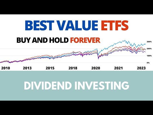 Best value ETFs for long-term Investors