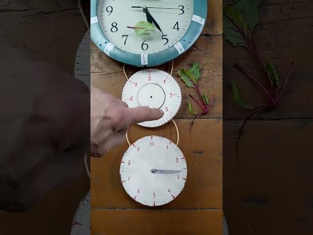 Часы какие они у нас