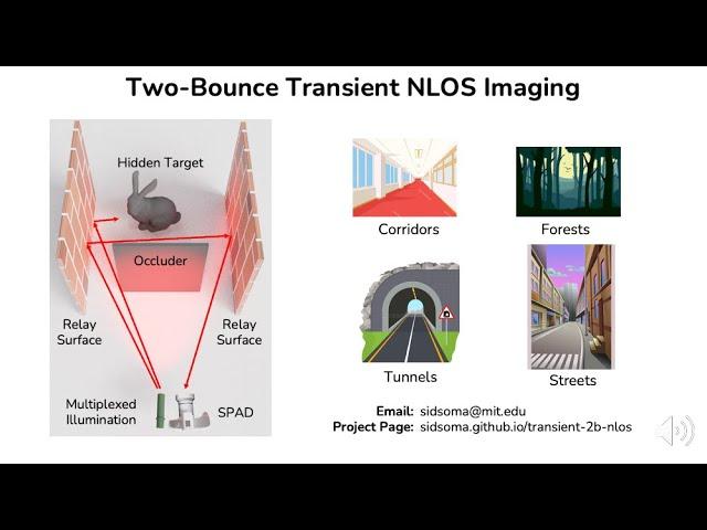 [CVPR 2023] Transient Two-Bounce Non-Line-of-Sight Imaging