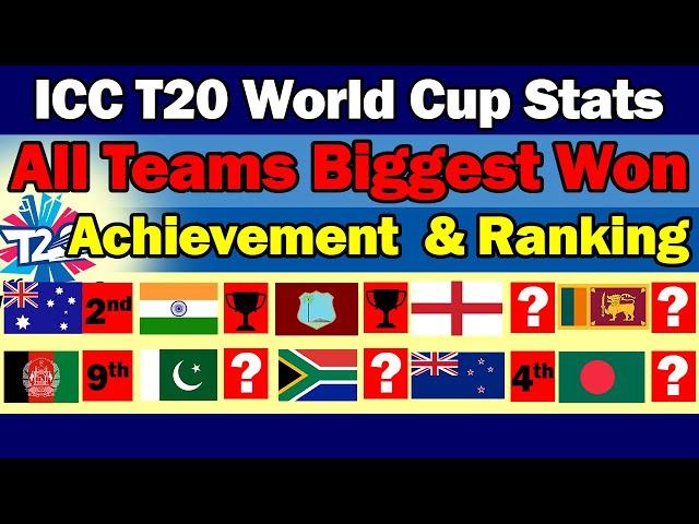 All Teams Biggest win in ICC T20 World Cups Highest Achievement & T20 RankingT20 World Cup 2021