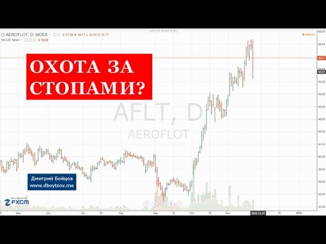 Охота за стопами на фондовом рынке. Вытряхивание из рынка стоп-лоссов на AFLT