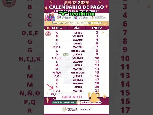 calendario de PAGOS de 21 de ENERO del 2025 | ¿Cuando pagan la pension bienestar?
