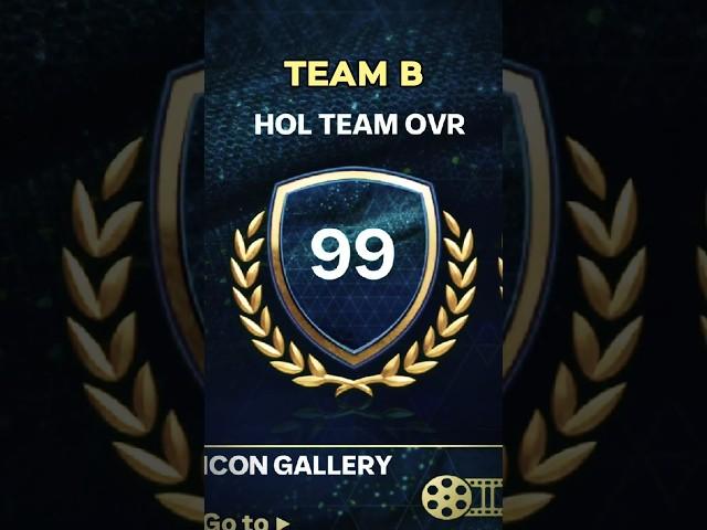 HOL Team B 99 OVR in EA FC Mobile 24 #fcmobile #easfcmobile #fcmobile24