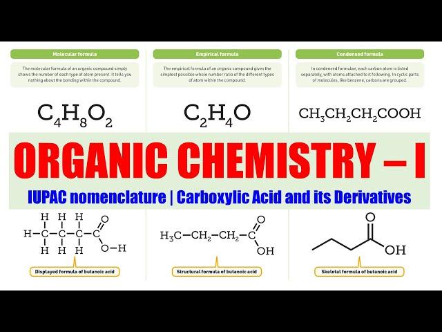 (06) IUPAC Nomenclature | Carboxylic Acid and its Derivatives | Organic Chemistry 01 | IUPAC System