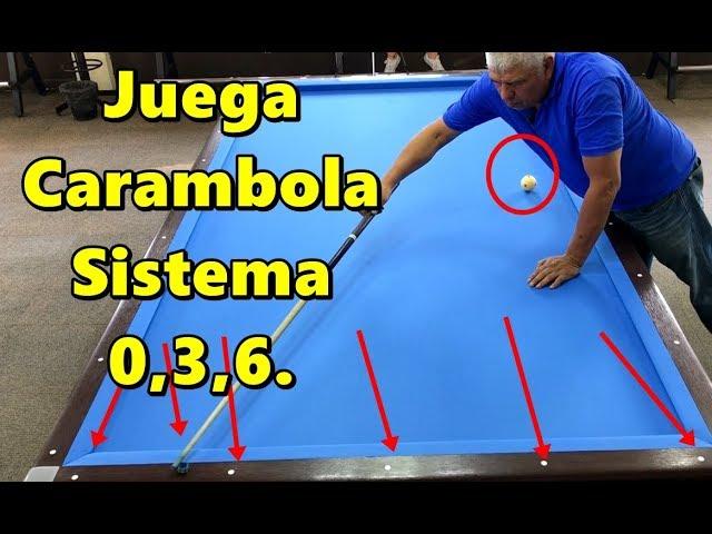 Aprende Carambola 19 Sistema 0,3,6. Banda Larga Corta Corta