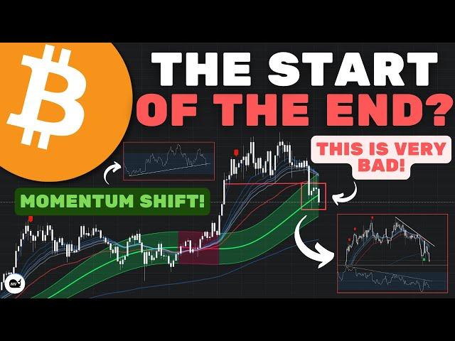 Bitcoin (BTC): Has The BEAR MARKET STARTED!? Everything You NEED TO KNOW! (WATCH ASAP)