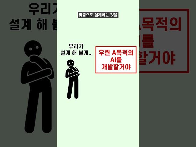 ASIC 반도체가 엔비디아 독주를 끝낸다고??.. ASIC 개념 매우 쉬운 설명