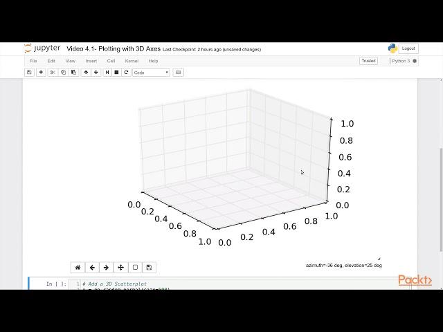 Developing Advanced Plots with Matplotlib : Plotting with 3D Axes | packtpub.com