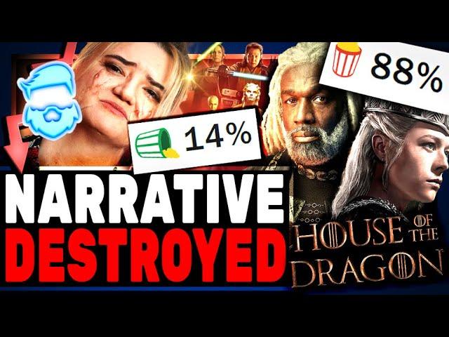 The Acolyte Humiliated By House of the Dragon PROVES Star Wars Fans Are NOT Toxic!