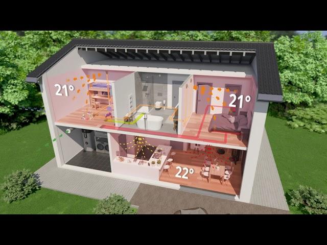 PROXON Frischluft-Wärmetechnik, ein System für Ihr neues Haus, das Sie begeistern wird.