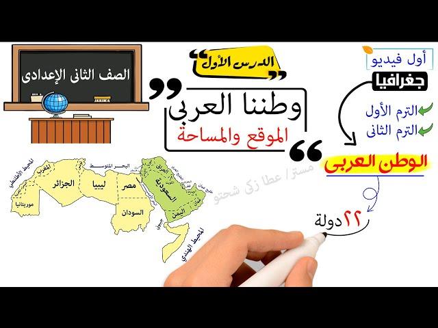 الوطن العربى الموقع والمساحة للصف الثانى الاعدادى الترم الأول