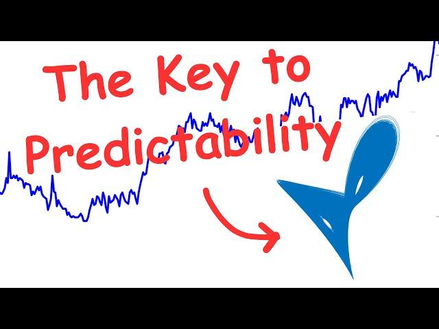 How Chaos Theory Beats Randomness - and Which Best Explains Market Unpredictability?