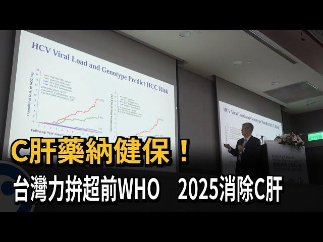 C肝藥納健保！台灣力拚超前WHO 2025消除C肝－民視新聞