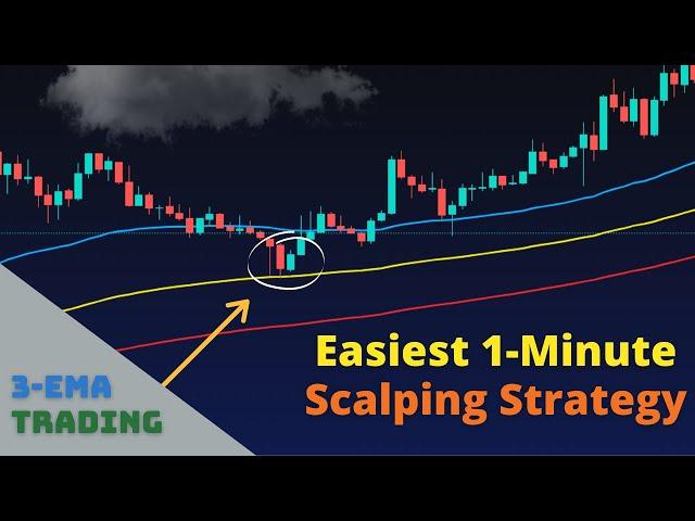 The Easiest 1-Minute Scalping Strategy: 3-EMA Trading Strategy