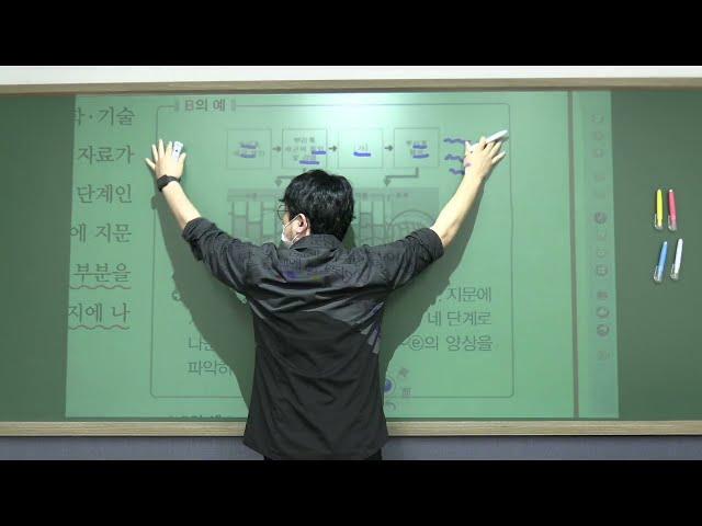록샘국어 - 100인 독서 보기를 활용하는 문제 01, 수능국어, 내신국어