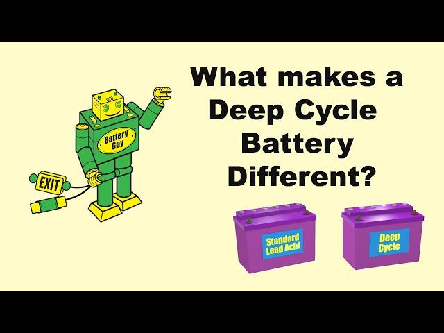 What Makes a Deep Cycle Battery Different