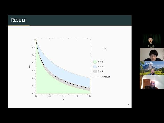 London Integrability Journal Club (21 October 2021) Zechuan Zheng