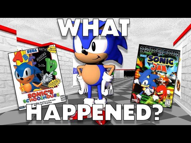 THE OBSCURE FORGOTTEN SONIC GAMES