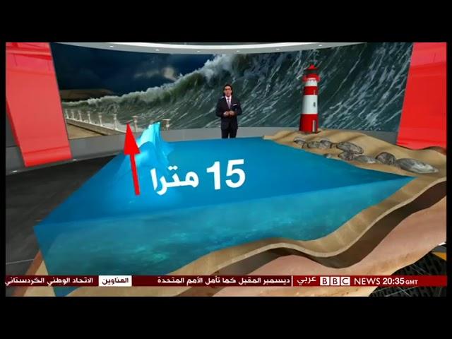 Why Tsunami happens أسباب حدوث موجات تسونامي ، شرح رائع جدا