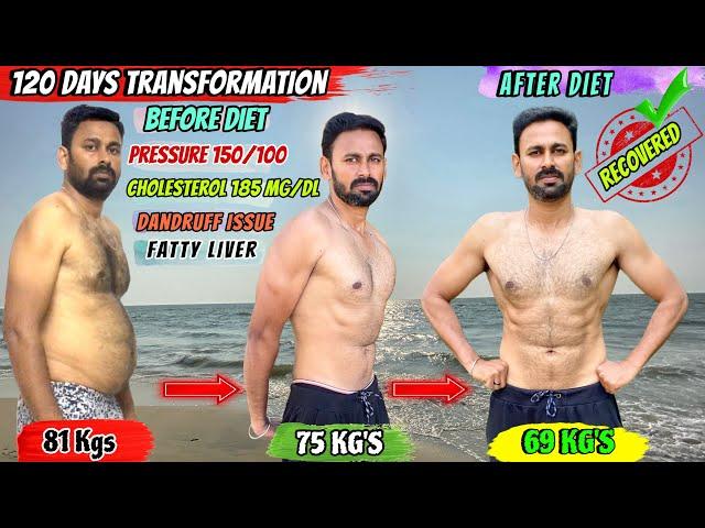 Fat to fit-Simple home workouts and budget diet chart-தமிழ்