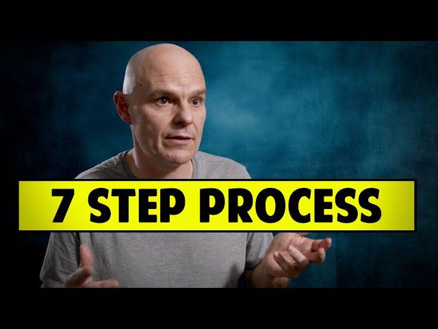 7 Step Process To Writing A Screenplay - Brooks Elms