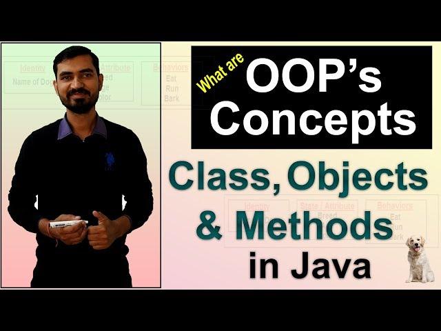 Java OOPs Concepts  - Classes, Objects and Methods in Java (Hindi)