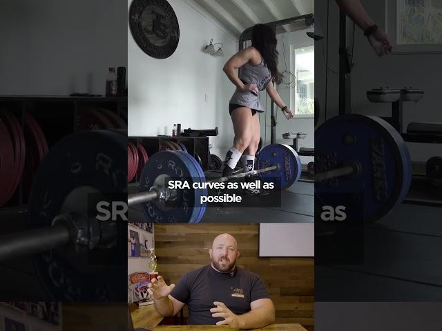 Optimizing Your Frequency for Powerlifting