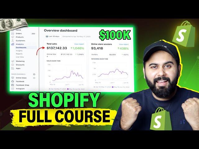 Shopify Dropshipping Full Course | Learn Shopify Beginner to Advance