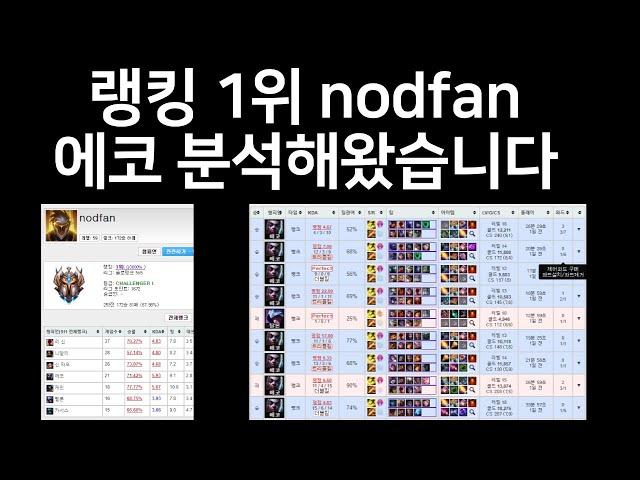 압도적인 승률로 챌린저 씹어먹는 랭킹 1위 nodfan의 에코 플레이 방식 이 영상 하나로 정복하자