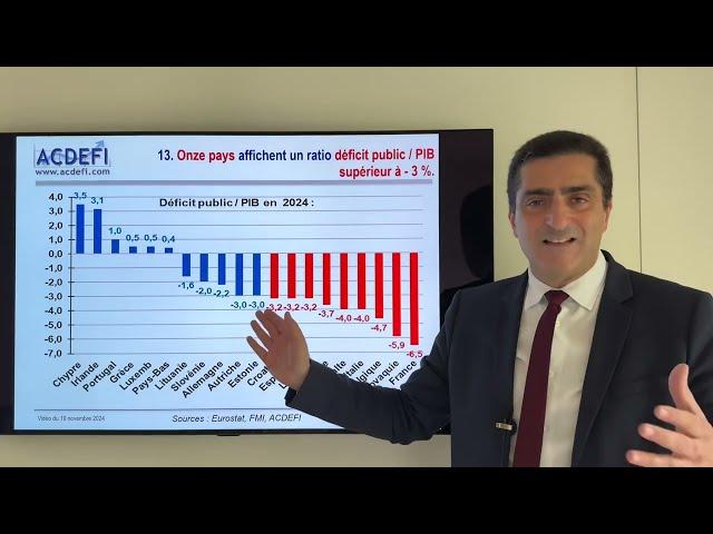 France, Mercosur, Récession : la Zone Euro va-t-elle exploser ? Et quand ?