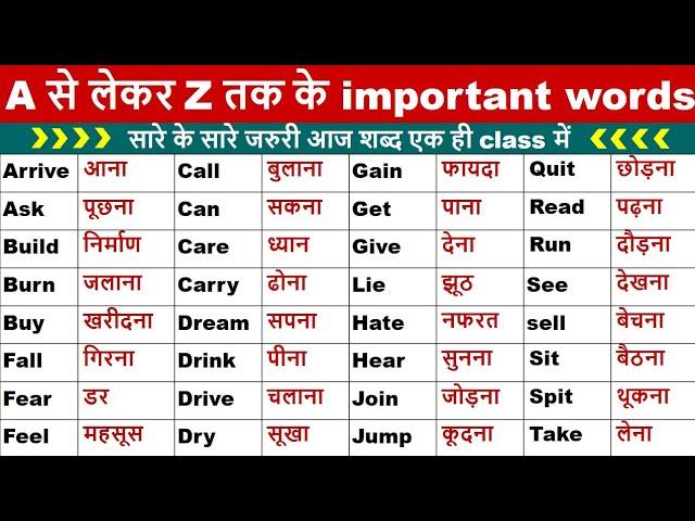 Most Usable A to Z Daily Word Meaning English to Hindi | Learn English Translation | Vocabulary