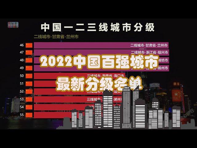 2022 China Top 100 Cities Ranking｜Top 100 Chinese Cities Classification List