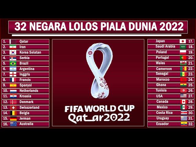 DAFTAR 32 NEGARA YANG LOLOS PIALA DUNIA 2022