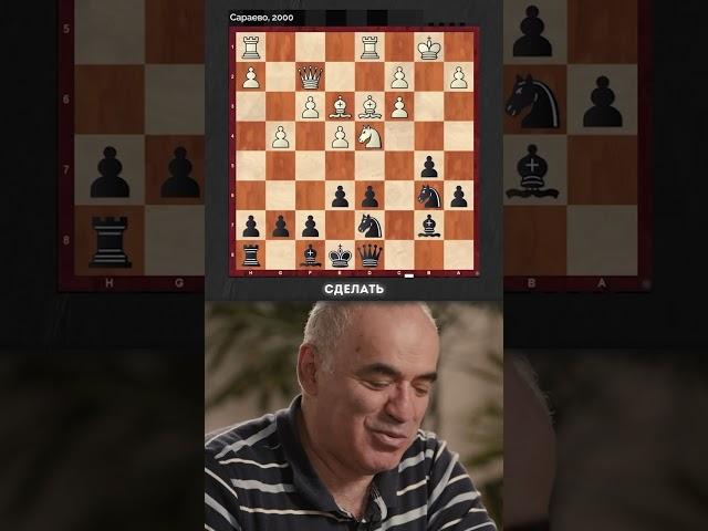 Когда надо жертвовать в шахматах?