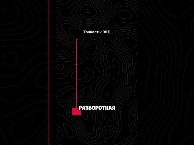 А знал ли ты про это? Новые сделки в ТГ канале по ссылке в био️#btc #крипта #паттерны #crypto