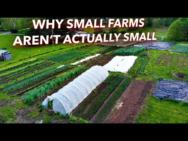 How to Fit Five Acres into One