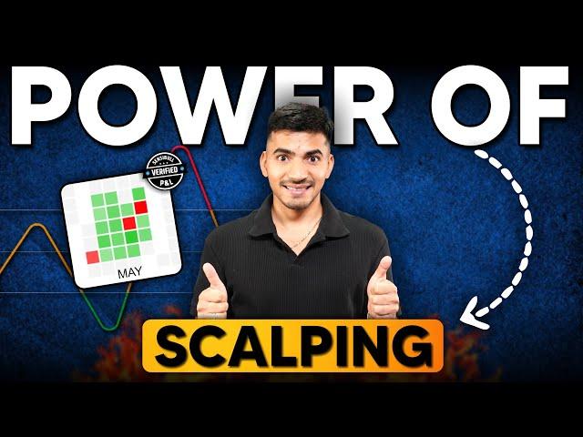 Power of Scalping: May 2024 P&L Review Revealed!