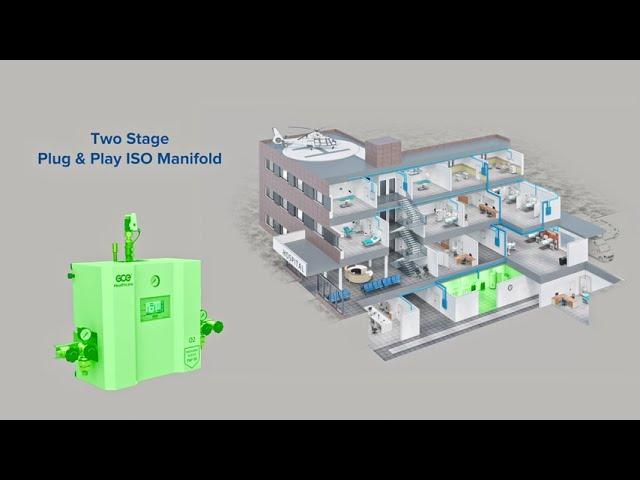 ISO Manifold | Duplex PNP50 | GCE Healthcare