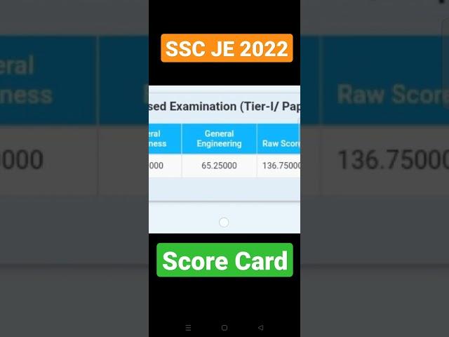 | SSC JE 2022 Score card | SSC JE 2023 |