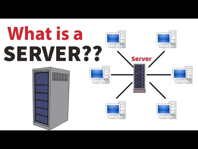 What is a server? Types of Servers? Virtual server vs Physical server ️