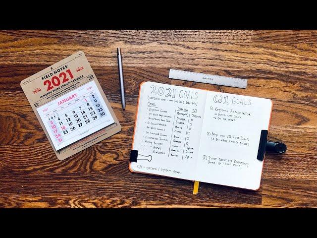 4 Step Goal System in a Bullet Journal