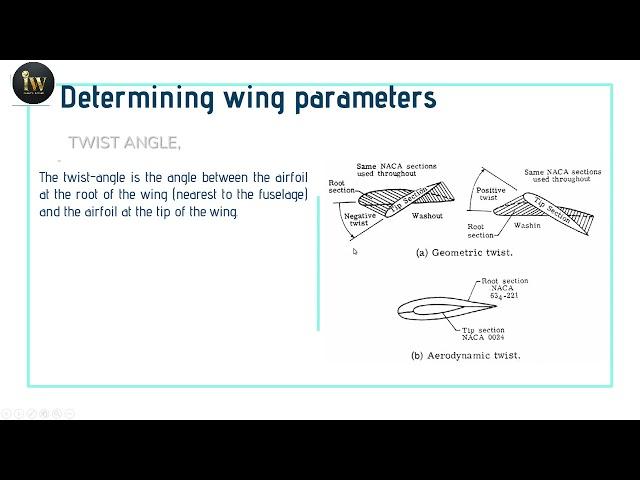 Geometric Twist and Aerodynamic Twist: Wing Twist || GATE Aerospace notes by Aishwarya Dhara