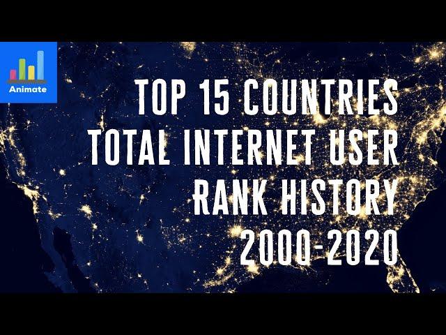 Top 15 Countries Total Internet User Ranking History | TIDA Animated Stat (2000-2020)