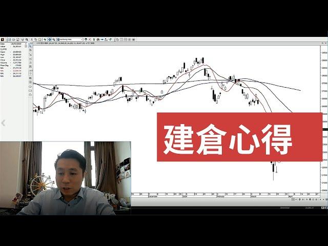 建倉心得分享 | 潘家榮 Kevin