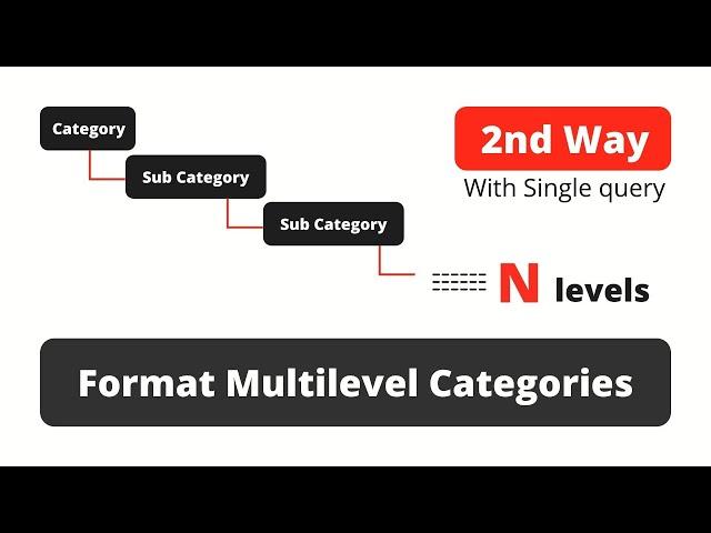 Laravel Tip - Format Multilevel Categories With Single Query